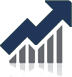 pivot points